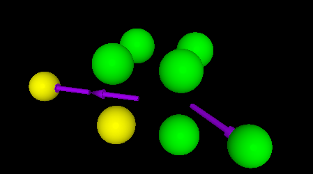 Example of displacement vectors