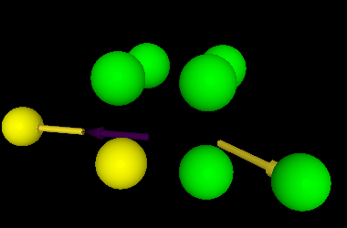 Example of displacement vectors colored by time index