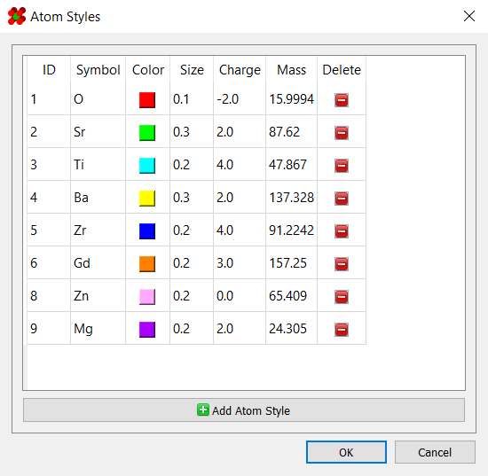 Atom property configuration dialog