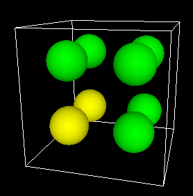 Example of bounding box