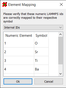 The element id matching dialog