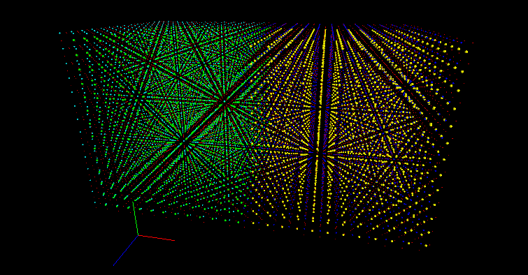 Example of structure loaded in the viewport